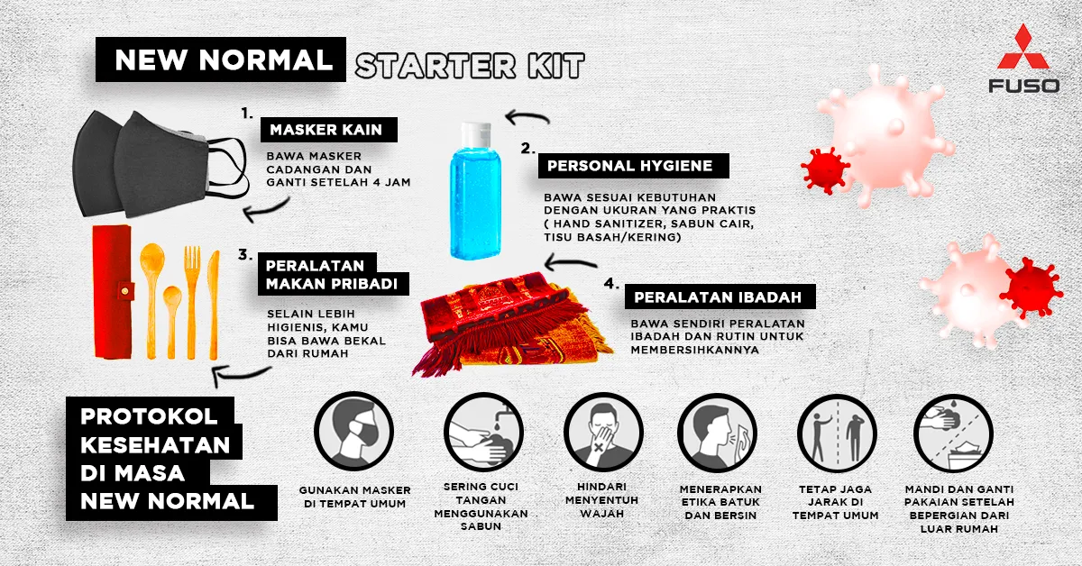 Siap Hadapi New Normal? Perhatikan Protokol Kesehatan